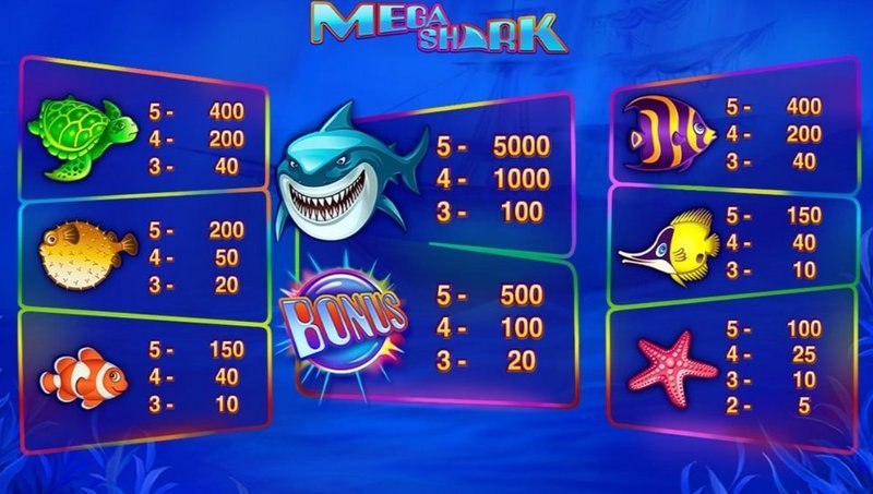 Mobile Gaming Trends Take Center Stage in the UK’s Gaming Scene